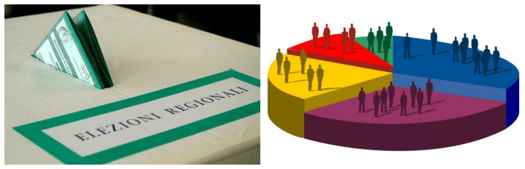 elezioni sondaggio