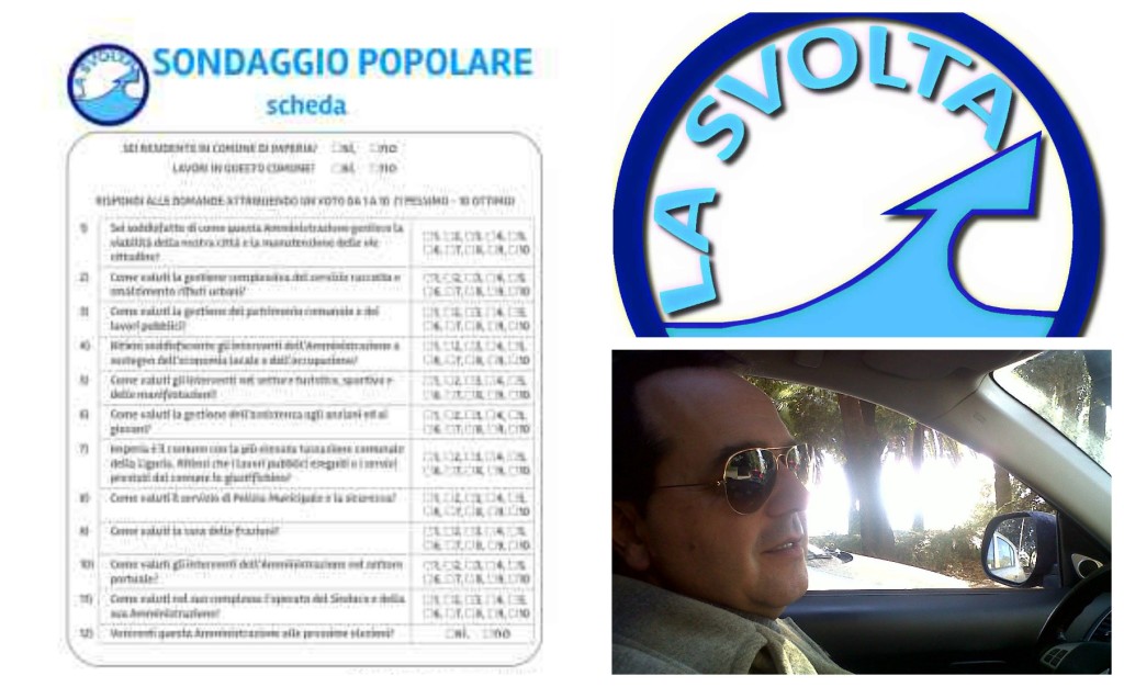 la svolta collage