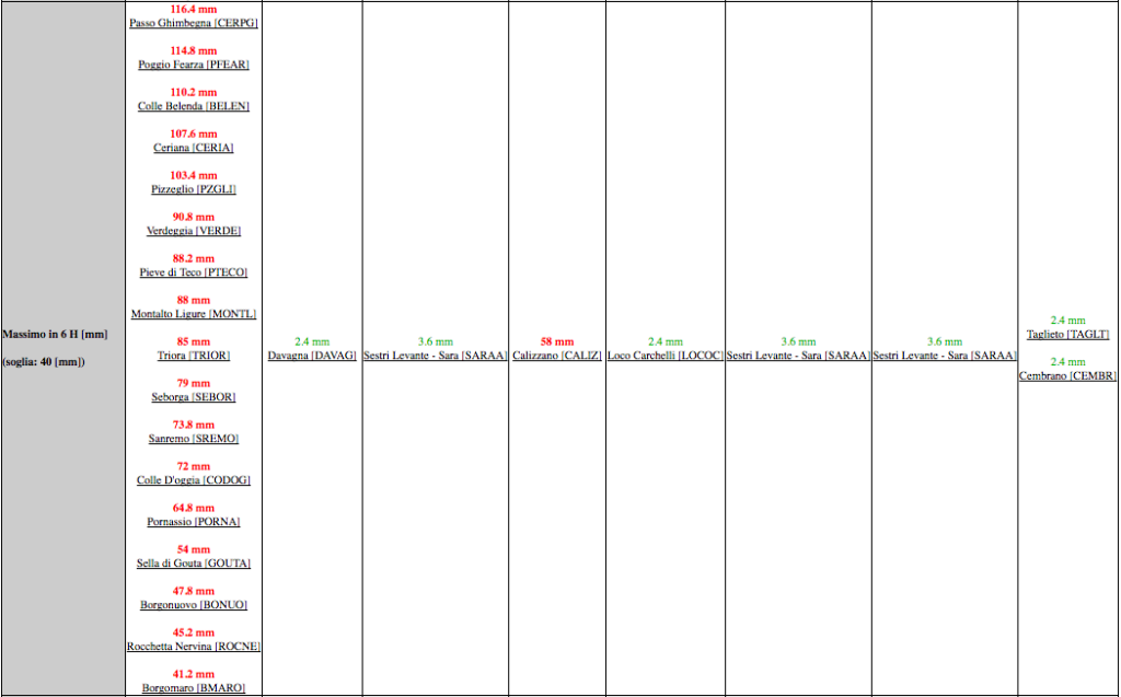 schermata-2016-11-24-alle-11-18-42