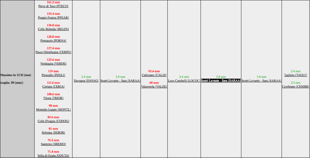 schermata-2016-11-24-alle-11-18-53