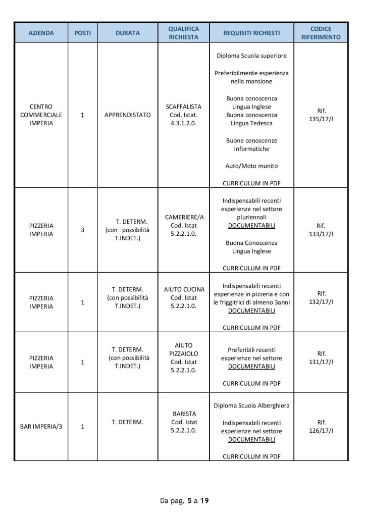 Imperia_30_maggio (5)