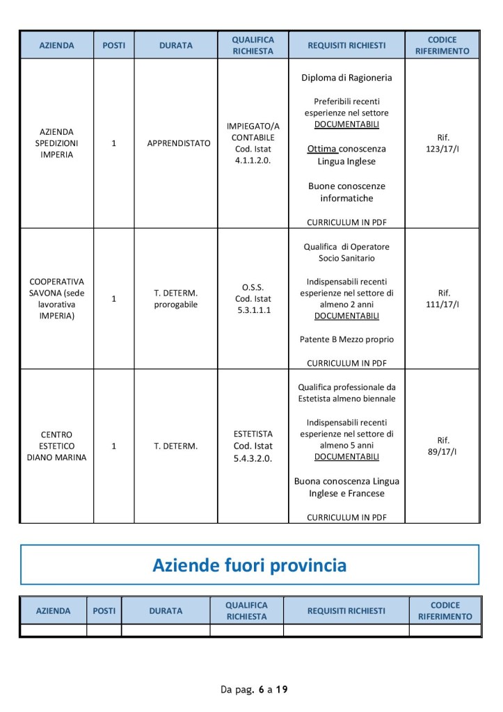 Imperia_30_maggio (6)