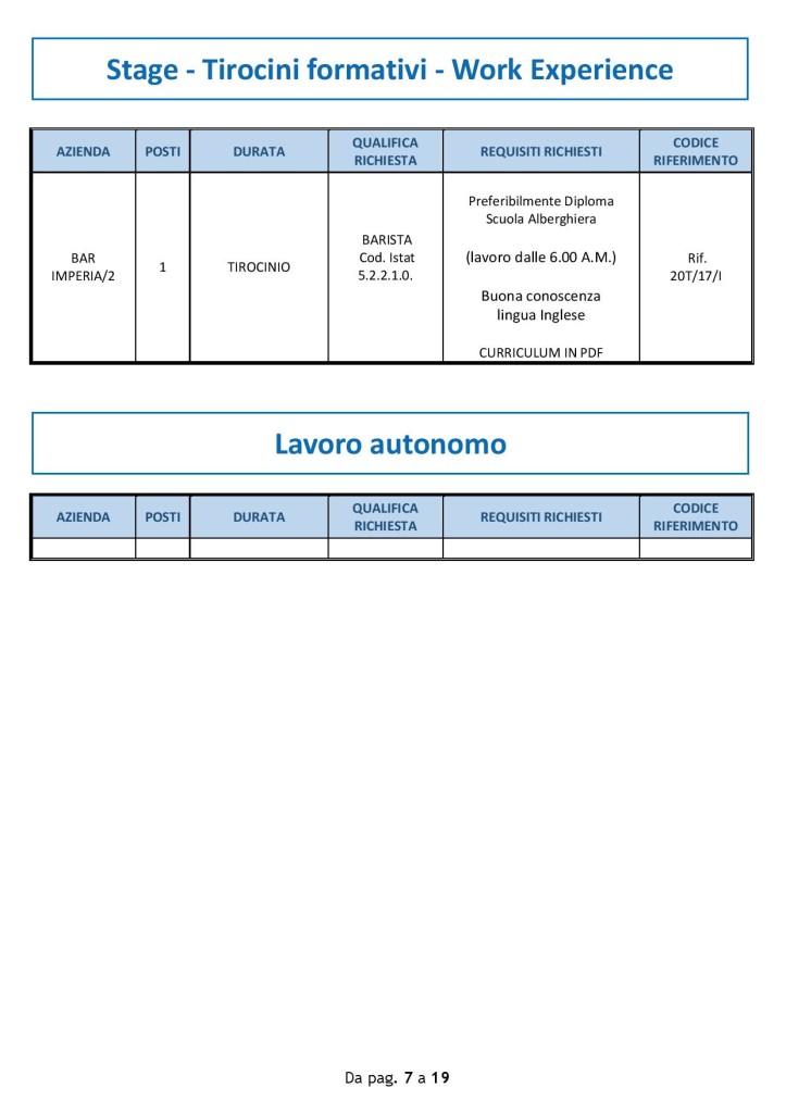 Imperia_30_maggio (7)