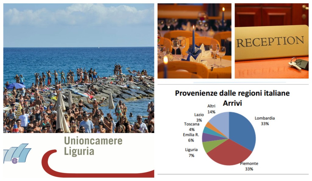 collage_turismounioncamere_egerae