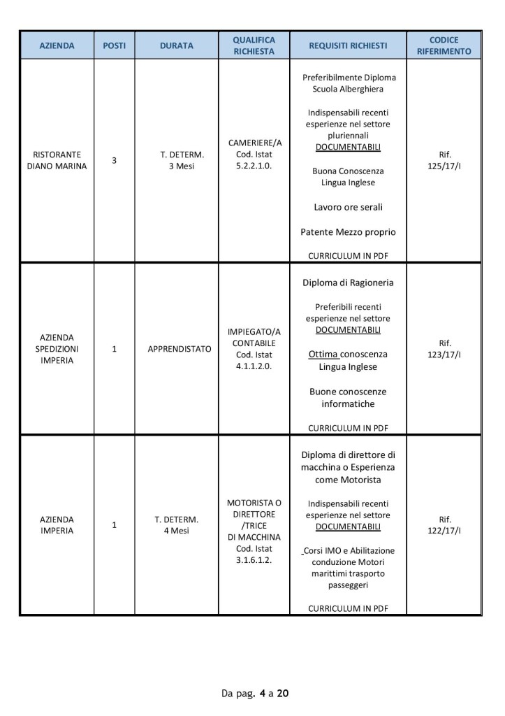 imperia_9maggio (4)