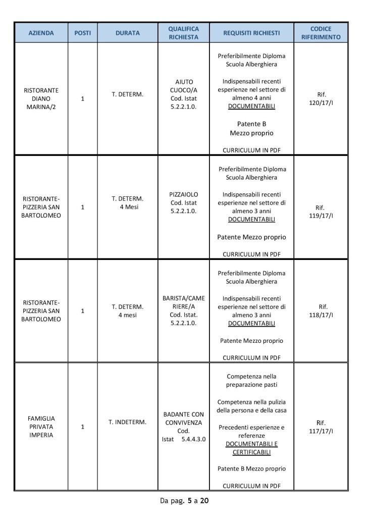 imperia_9maggio (5)