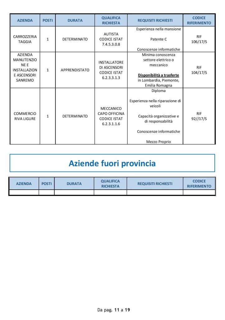 sanremo_30_magg (4)