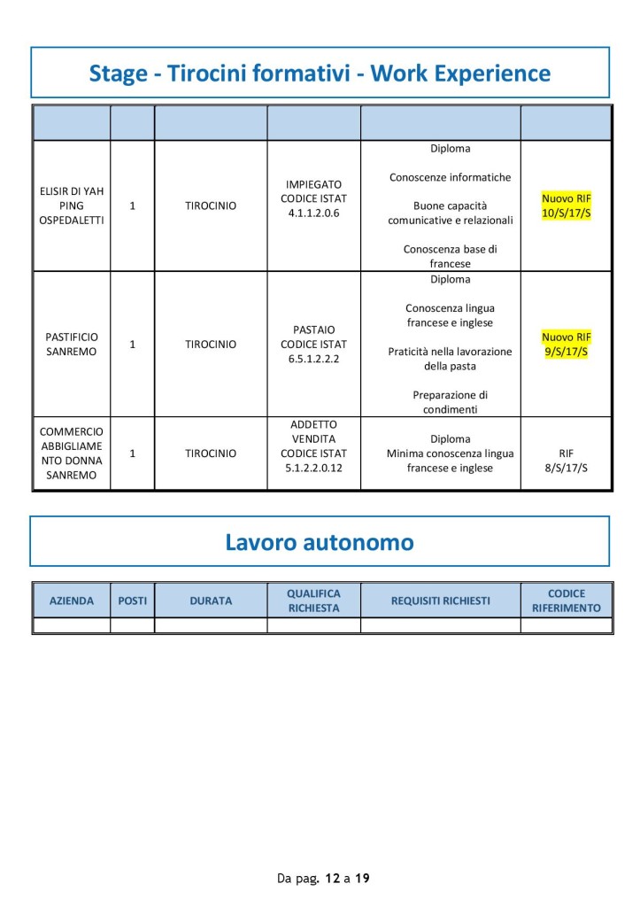 sanremo_30_magg (5)