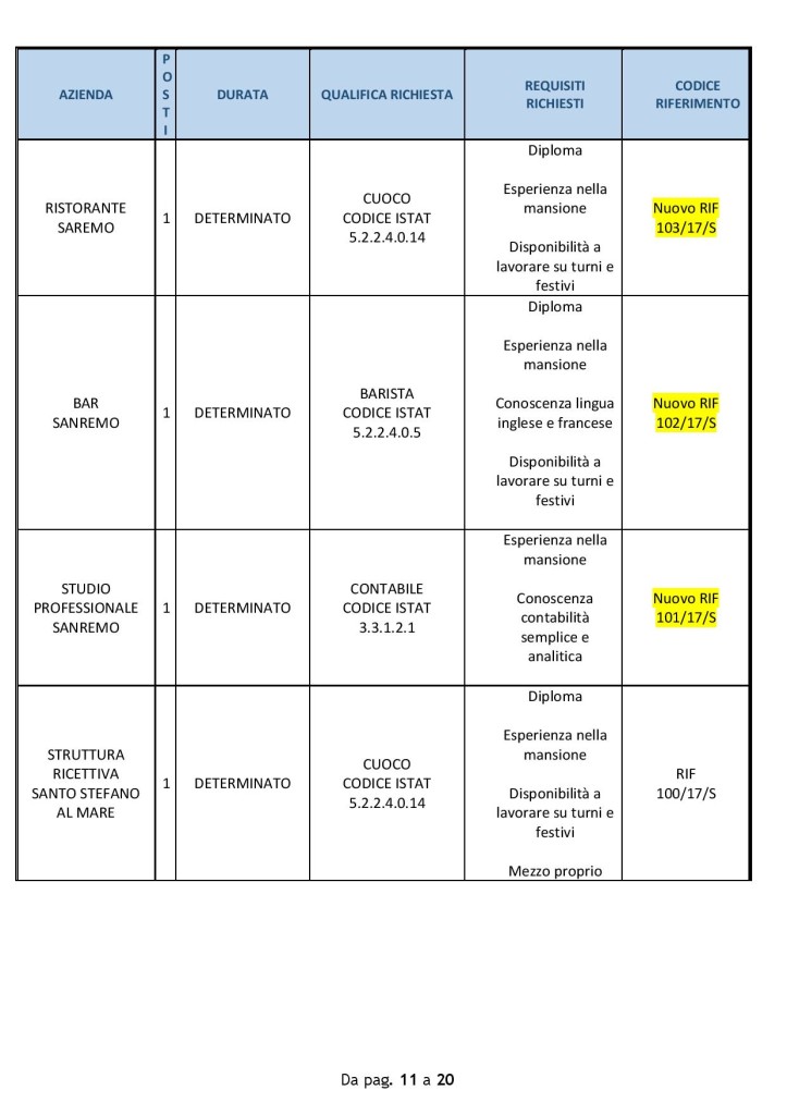 sanremo_9maggio (2)