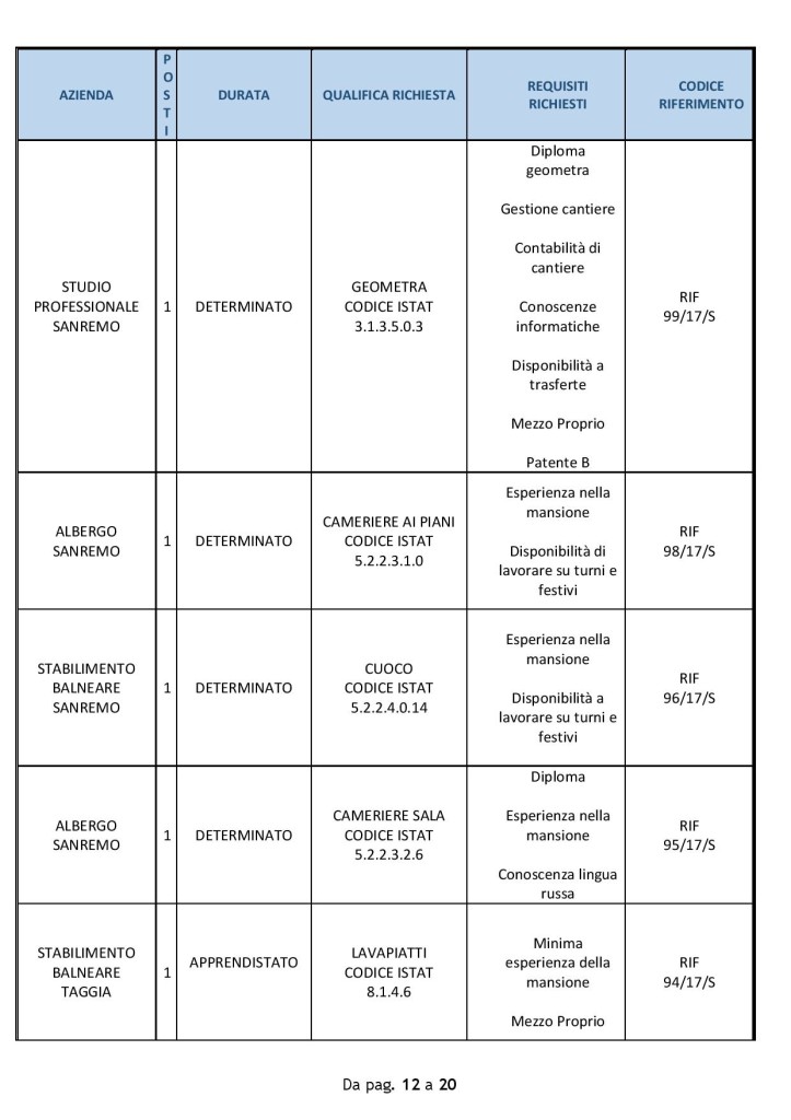 sanremo_9maggio (3)