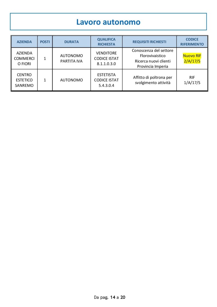 sanremo_9maggio (5)