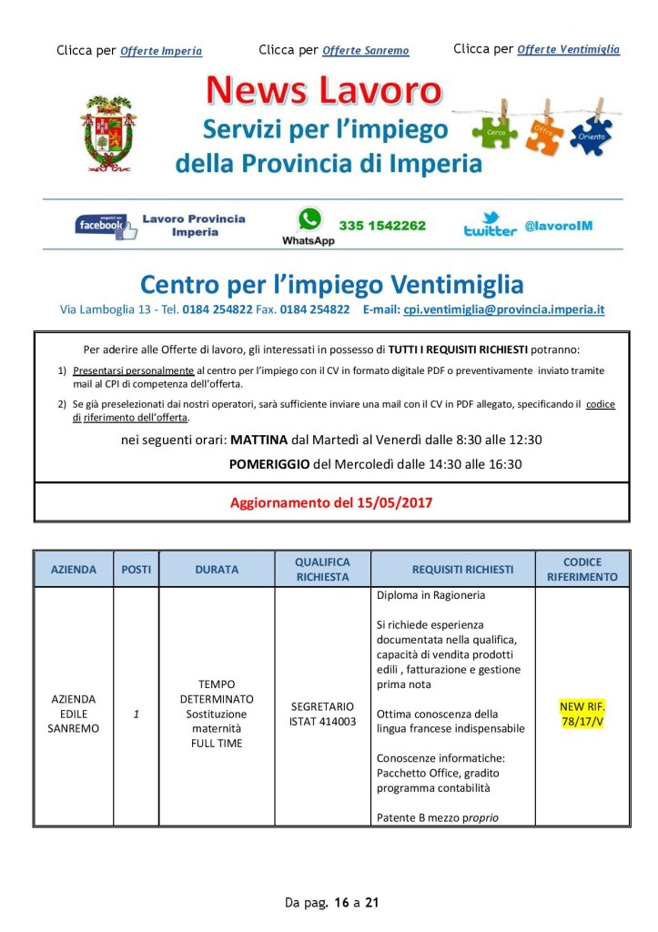 ventimiglia_15mag (1)