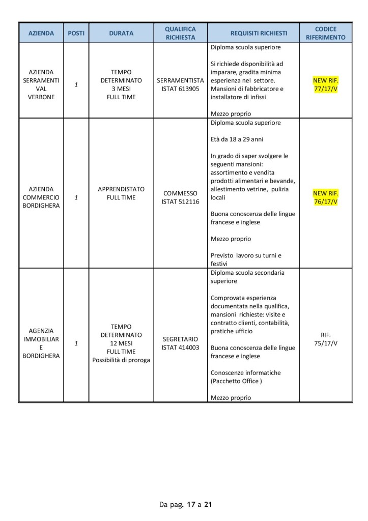 ventimiglia_15mag (2)