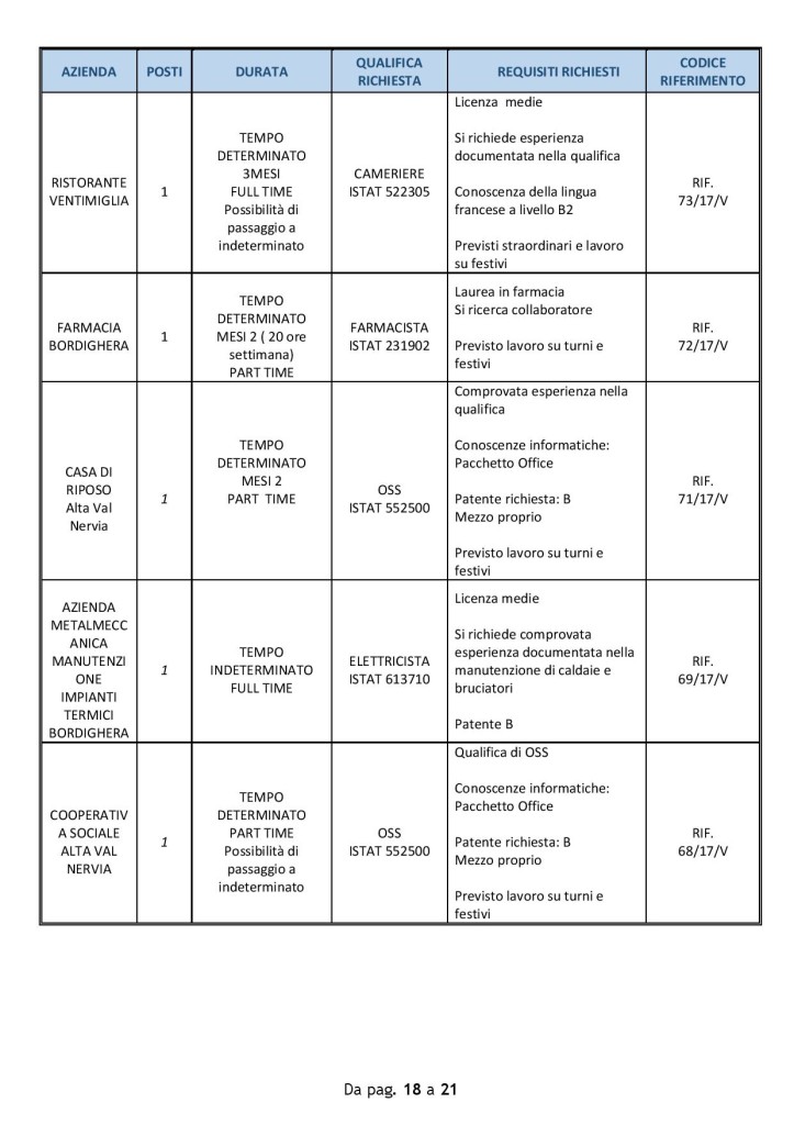 ventimiglia_15mag (3)