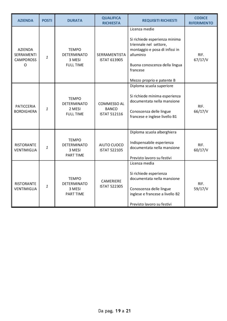 ventimiglia_15mag (4)