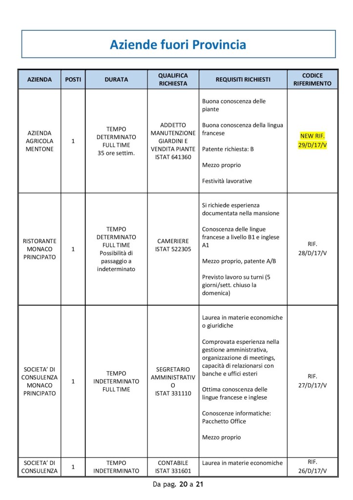 ventimiglia_15mag (5)