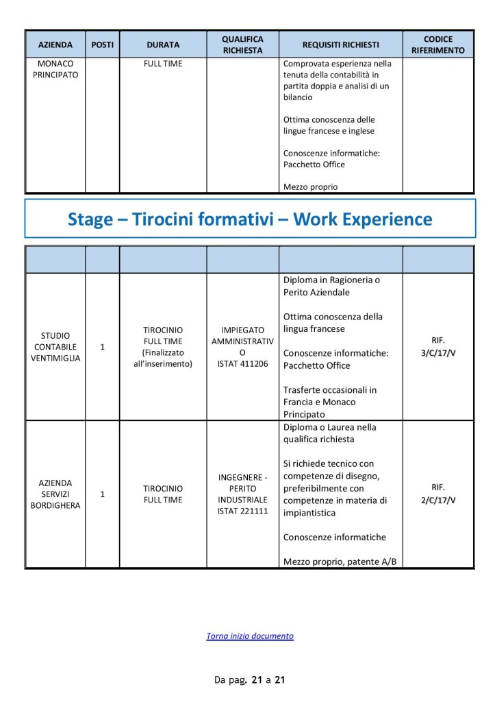 ventimiglia_15mag (6)