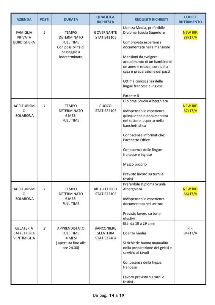 ventimiglia_30_maggio (2)