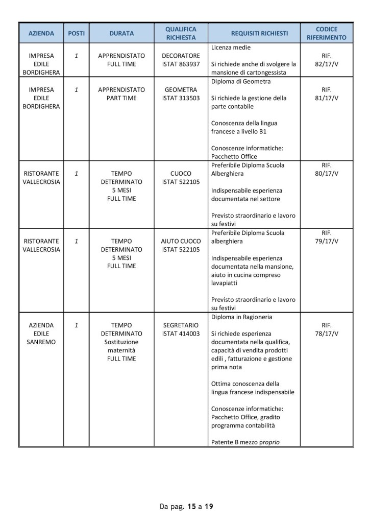 ventimiglia_30_maggio (3)