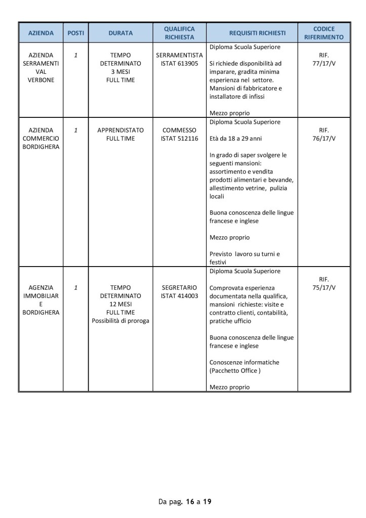 ventimiglia_30_maggio (4)