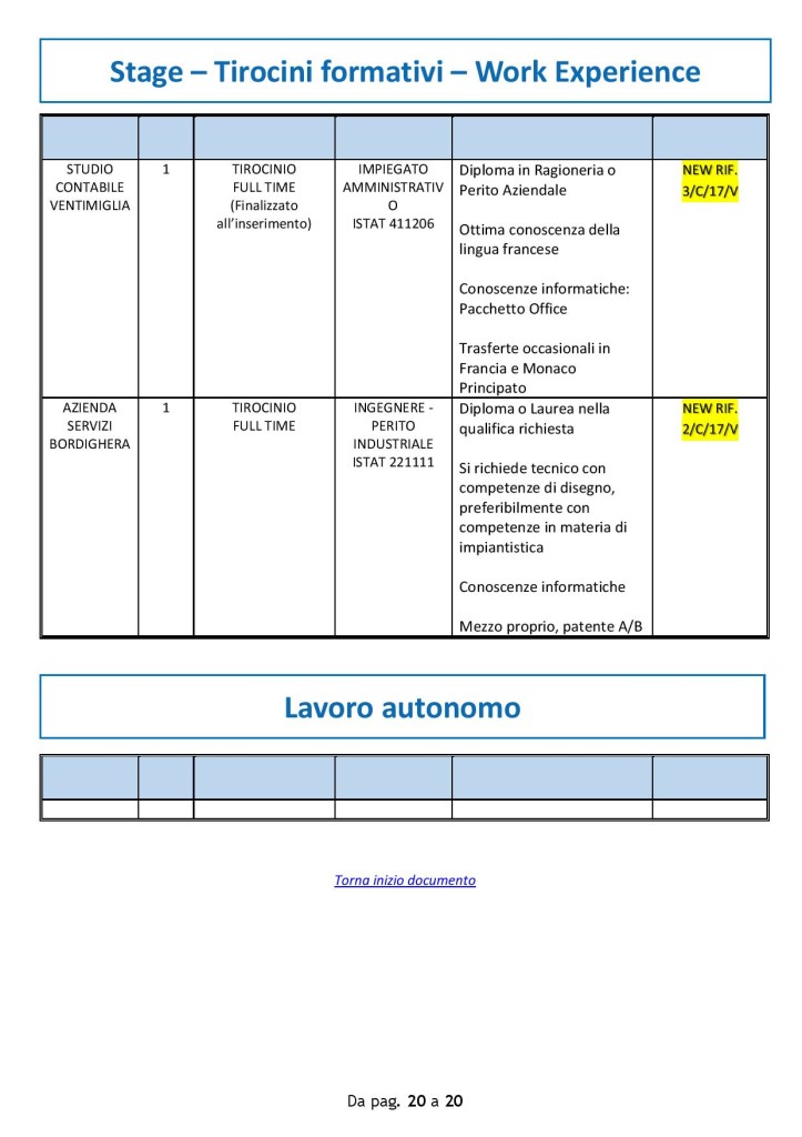 ventimiglia_9maggio (6)