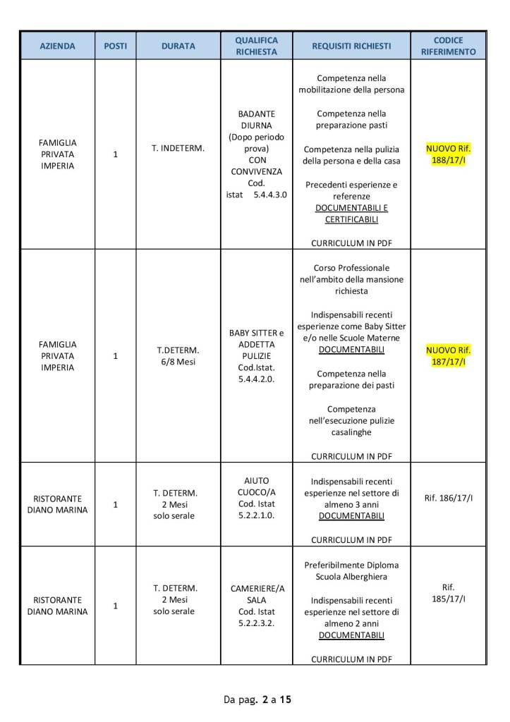 Imperia_17lu (2)