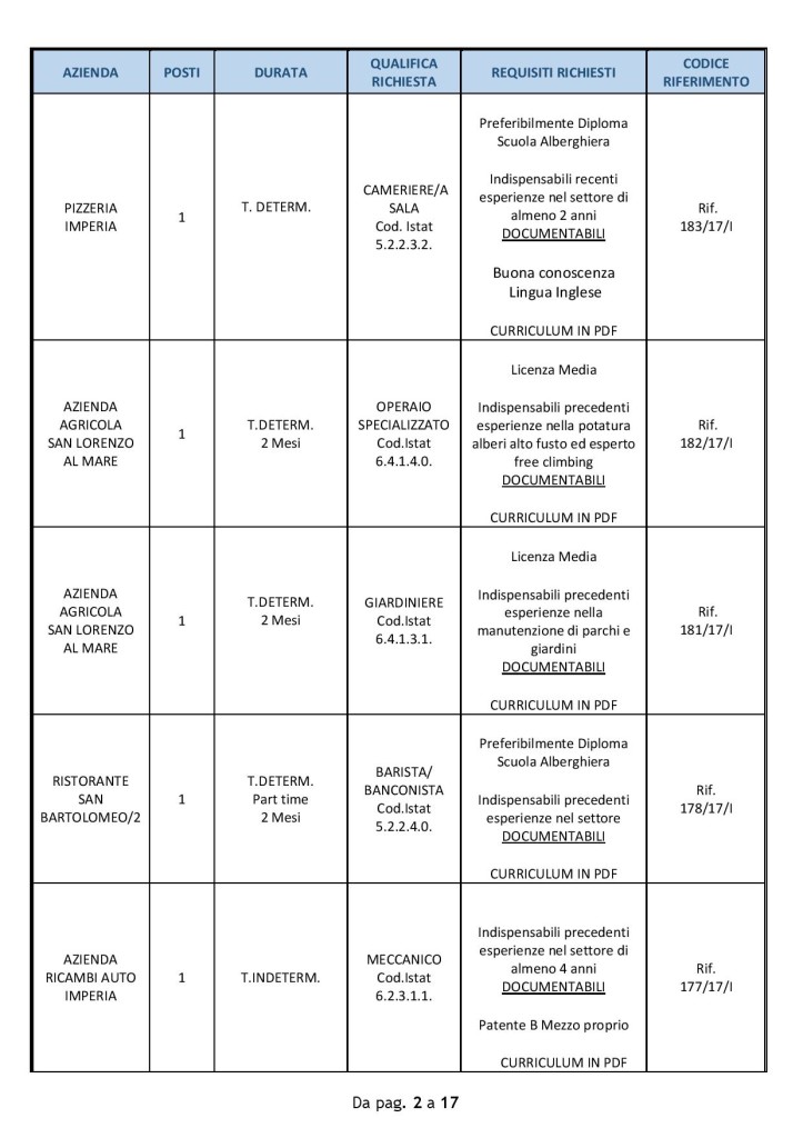 imperia_10lu (2)