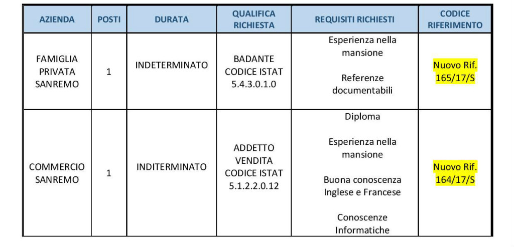 sanremo_10lu (1)