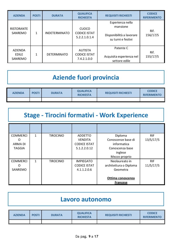 sanremo_10lu (3)