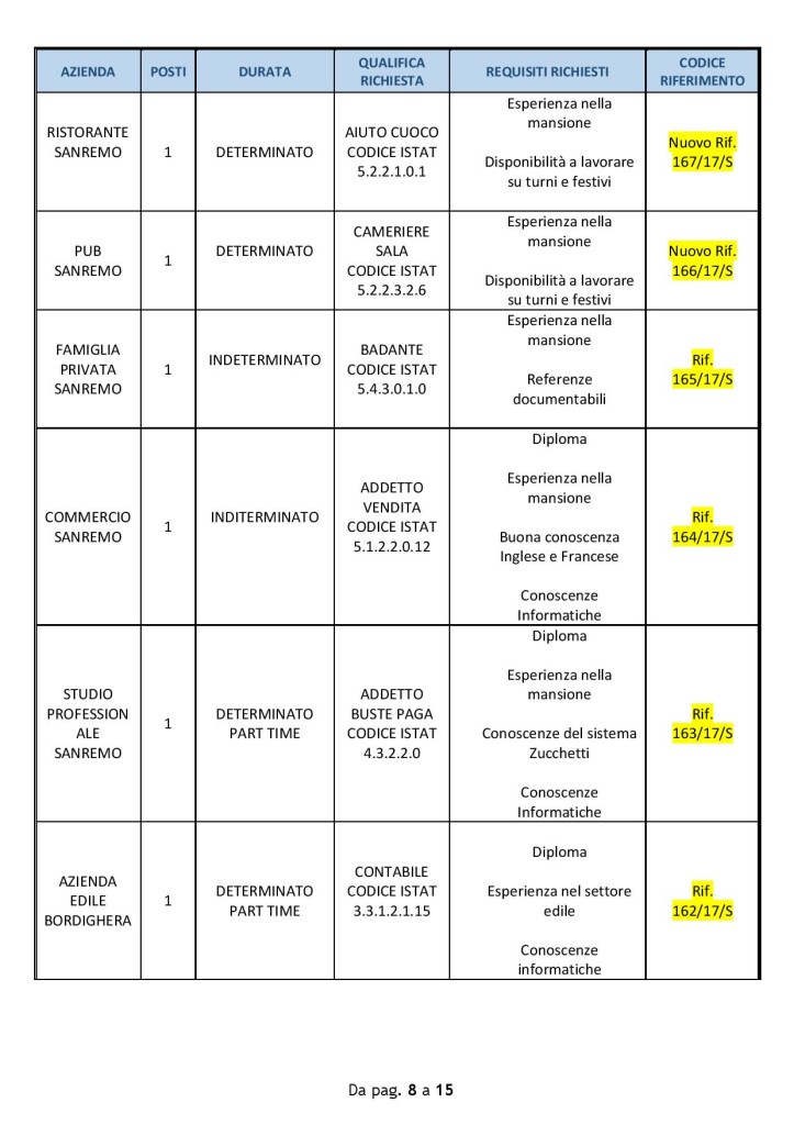 sanremo_17lu (2)