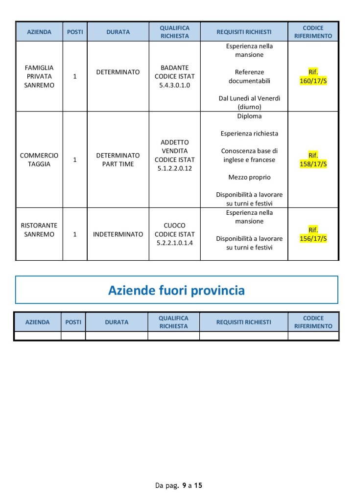sanremo_17lu (3)