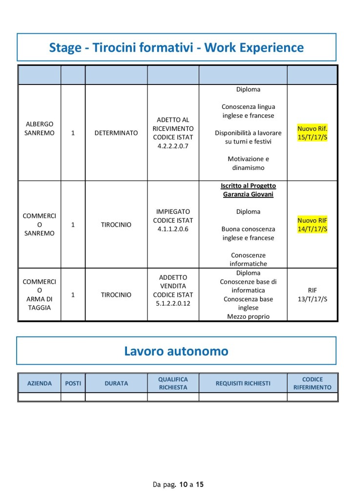 sanremo_17lu (4)