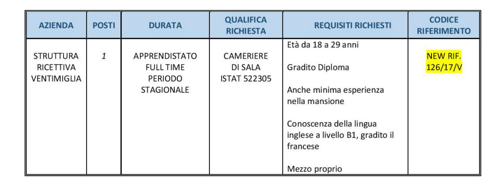 ventimiglia_10lu (1)