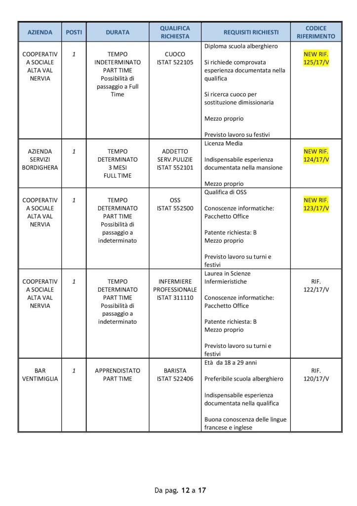 ventimiglia_10lu (2)