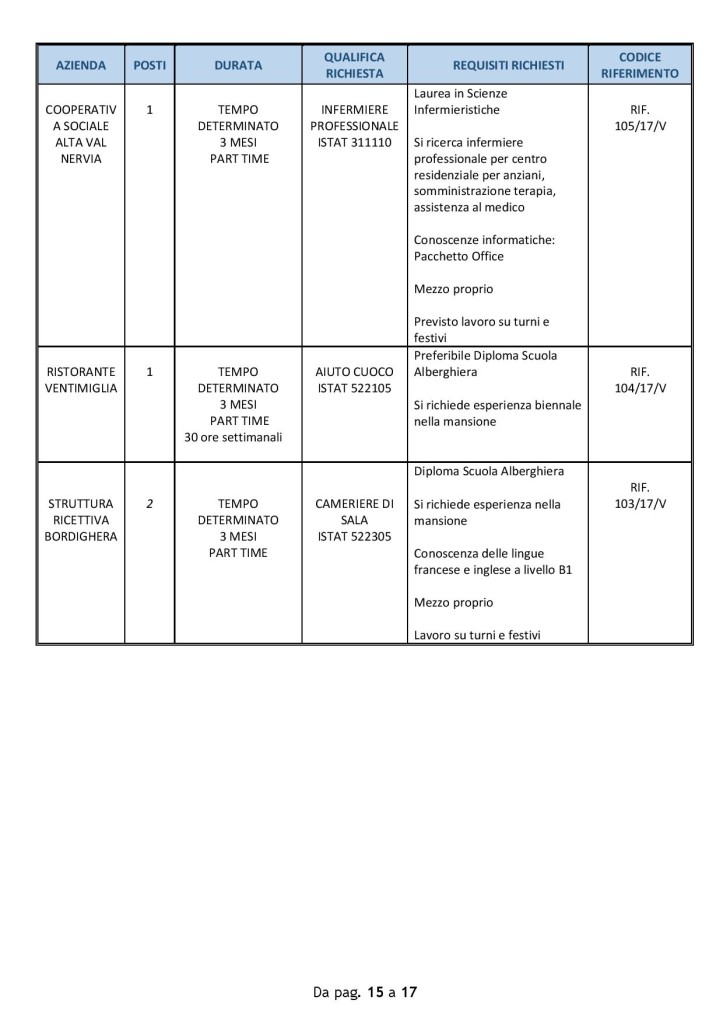 ventimiglia_10lu (5)