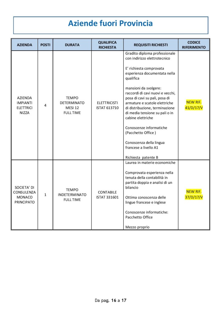 ventimiglia_10lu (6)