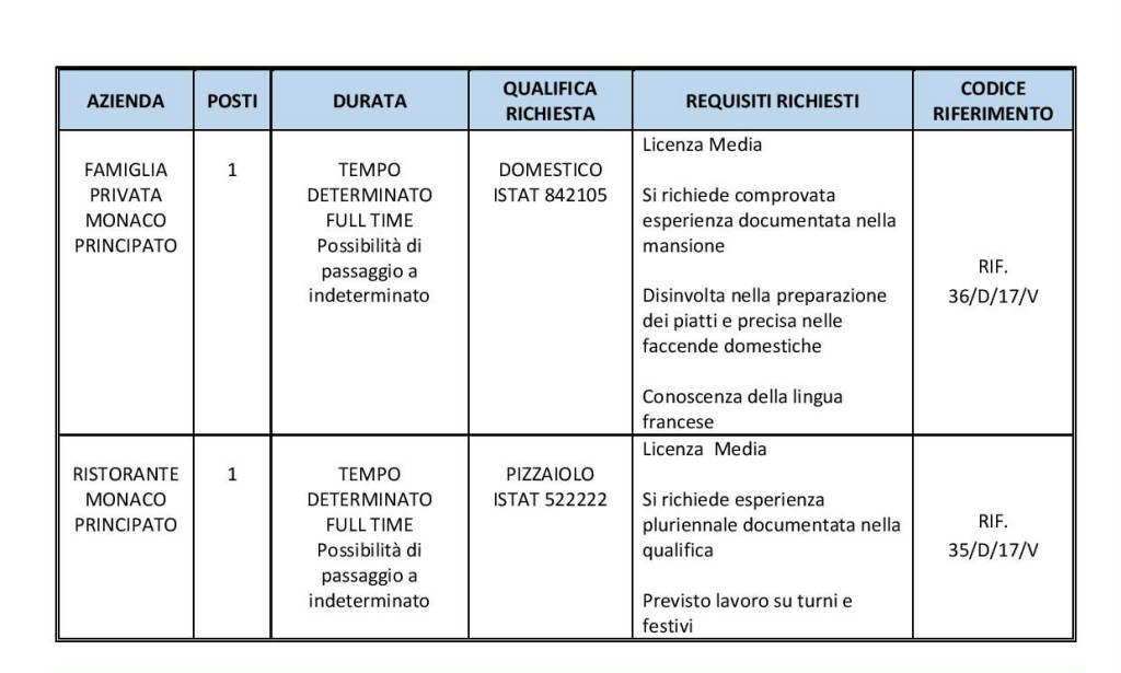 ventimiglia_10lu (7)