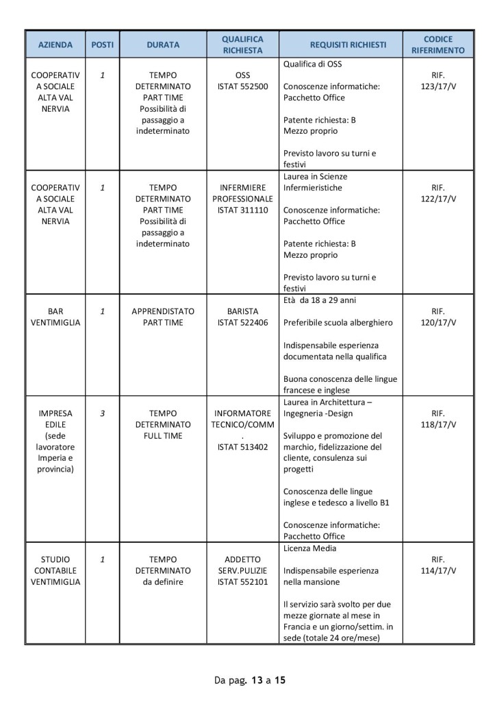 ventimiglia_17_lu (3)