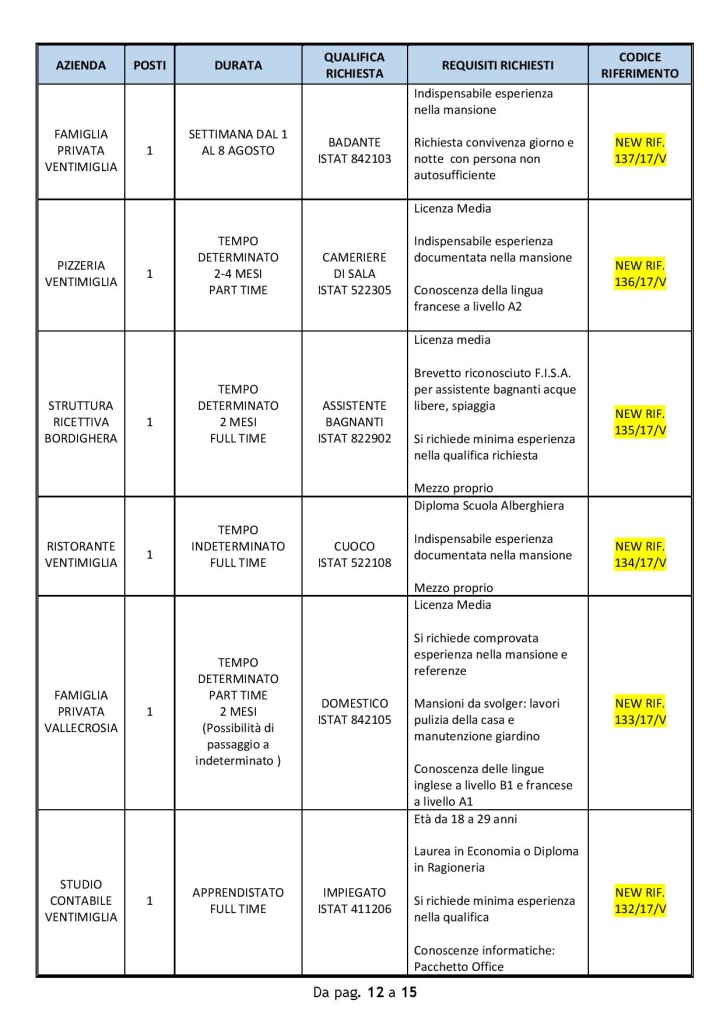 ventimiglia_24lu (1)