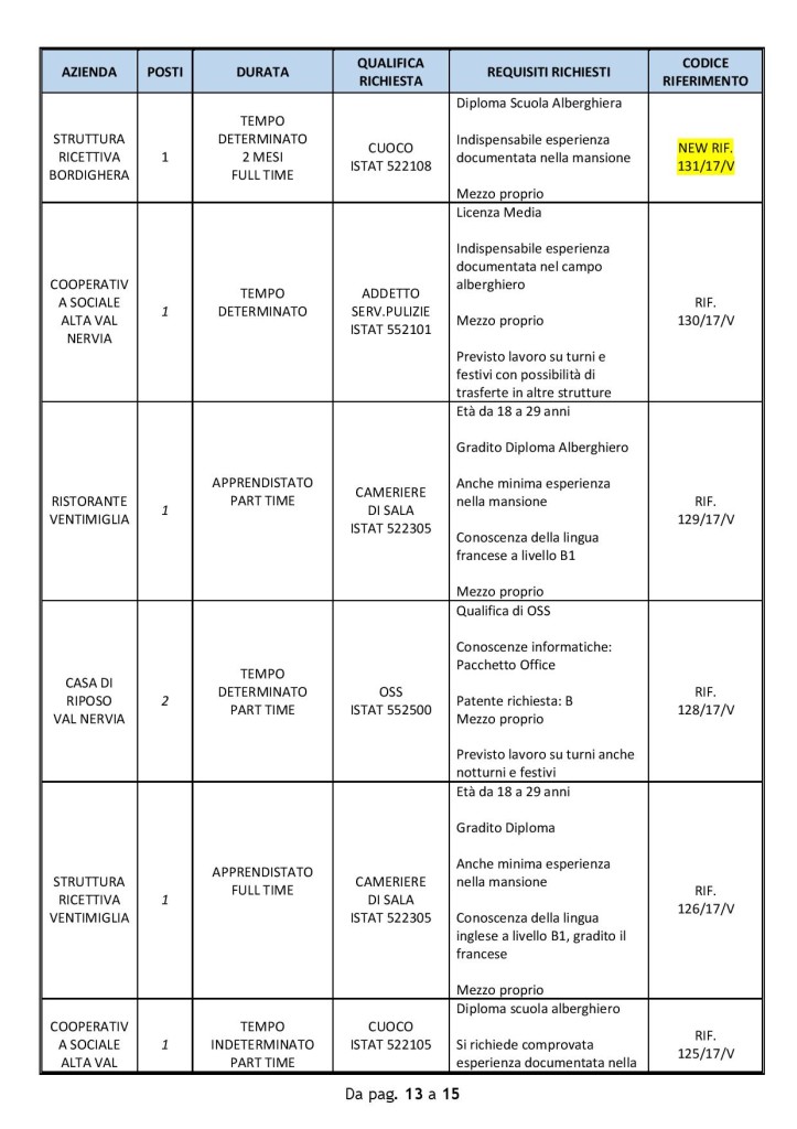 ventimiglia_24lu (2)