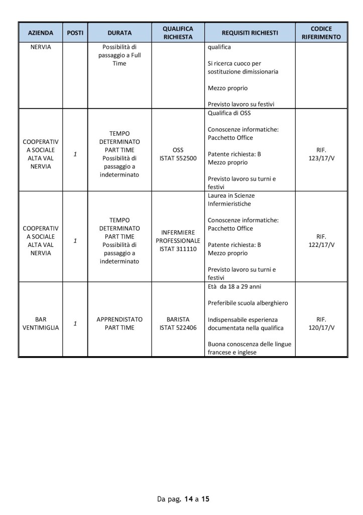 ventimiglia_24lu (3)