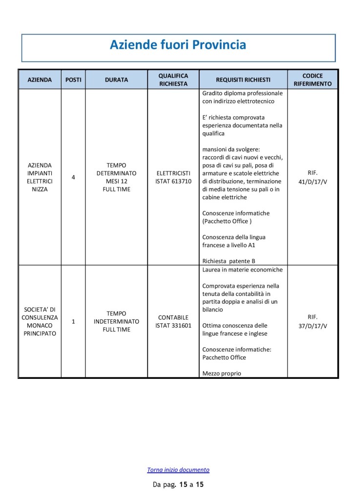 ventimiglia_24lu (4)