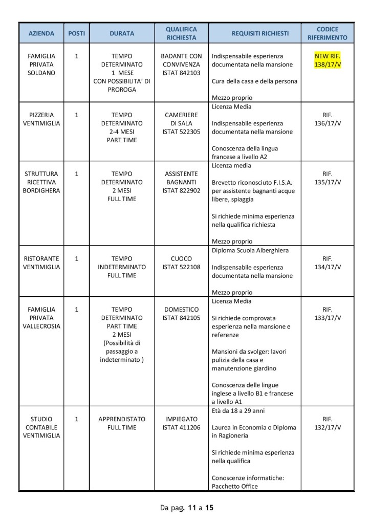 ventimiglia_31_07 (2)