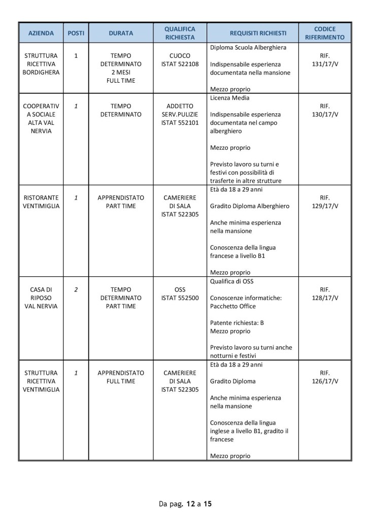ventimiglia_31_07 (3)