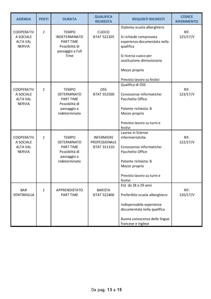 ventimiglia_31_07 (4)