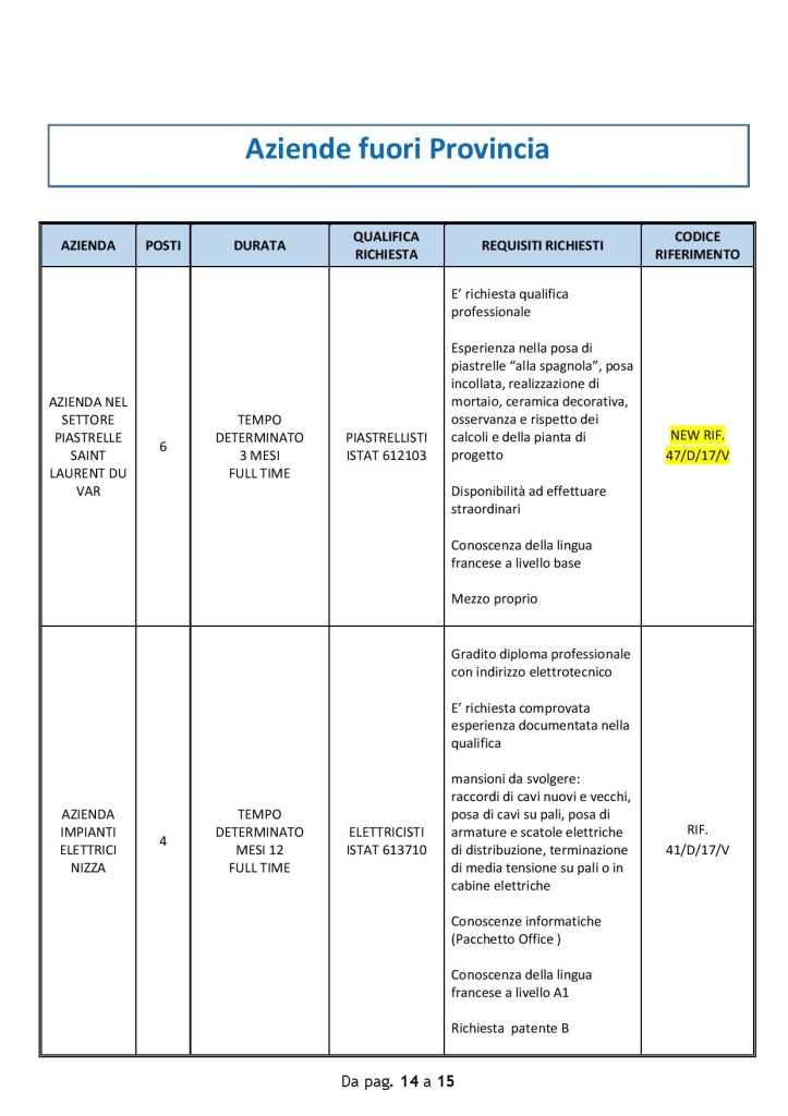 ventimiglia_31_07 (5)