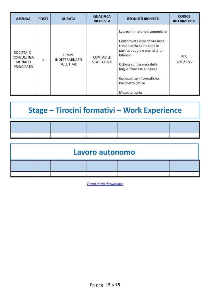 ventimiglia_31_07 (6)
