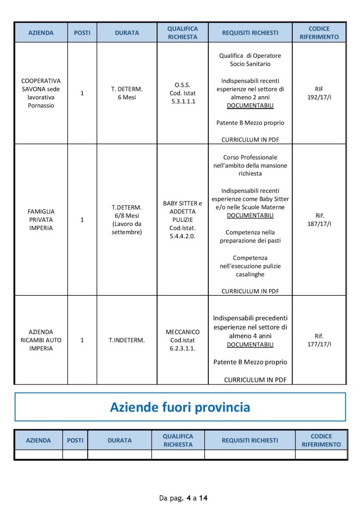 Imperia_7agosto (4)