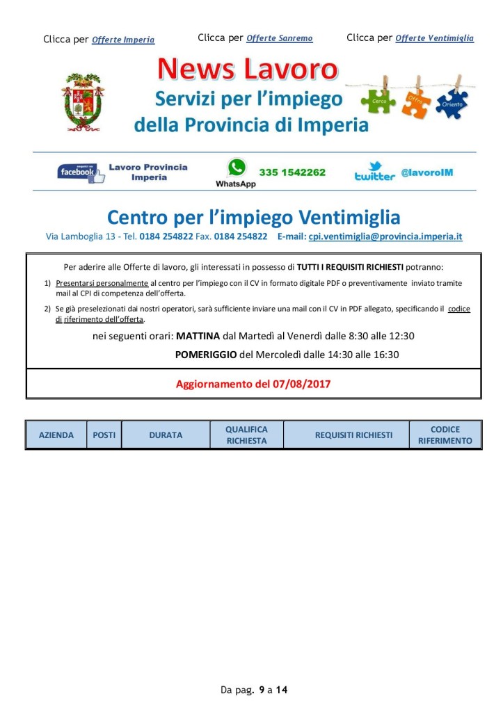 Ventimiglia_7agosto (1)