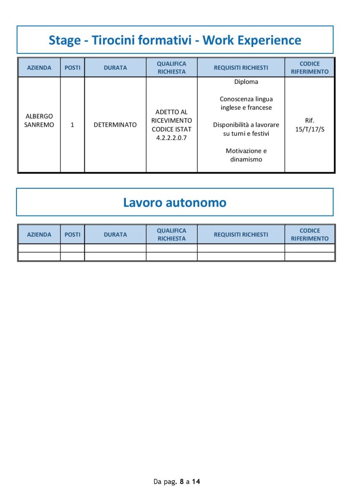sanremo_7agosto (3)